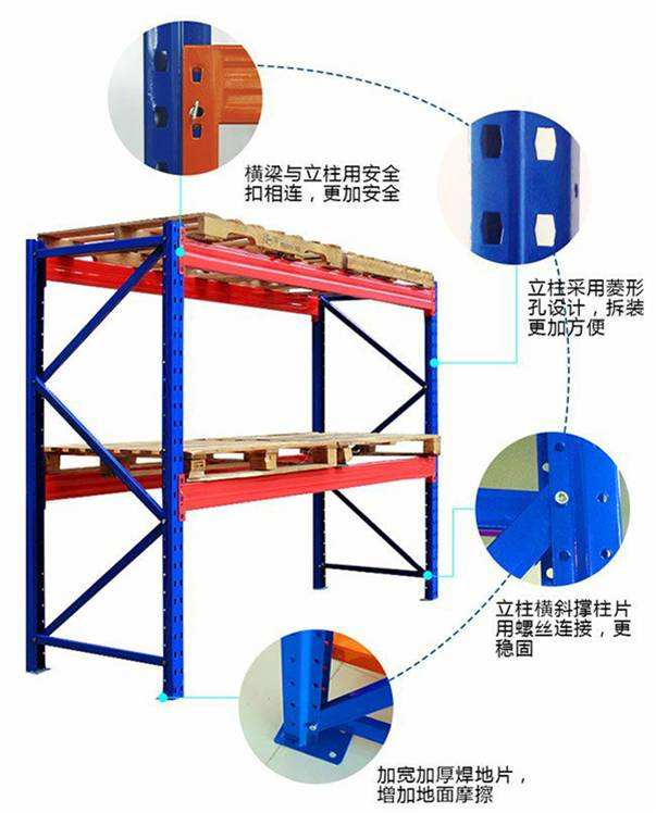 河北重型貨架廠家---輕型貨架與重型貨架的特點